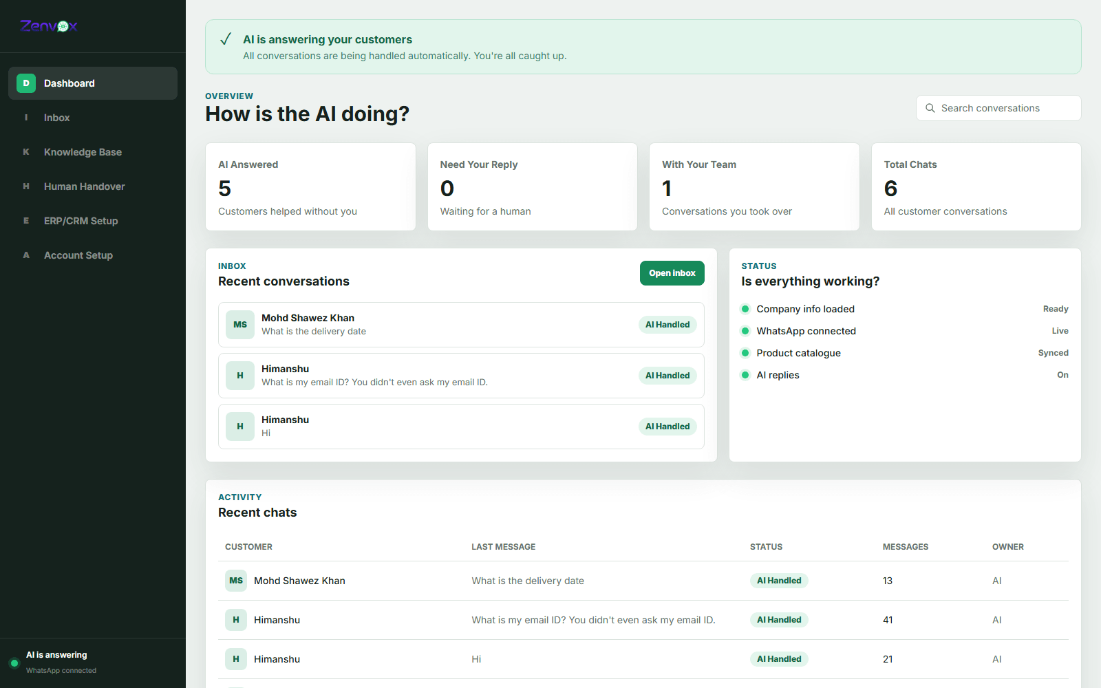 Zenvox dashboard showing AI-answered conversations, recent chats, and system status